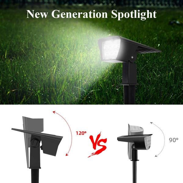 2200mAh Waterproof IP67 Outdoor Solar Spotlights 600lum Solar Landscape Spotlights