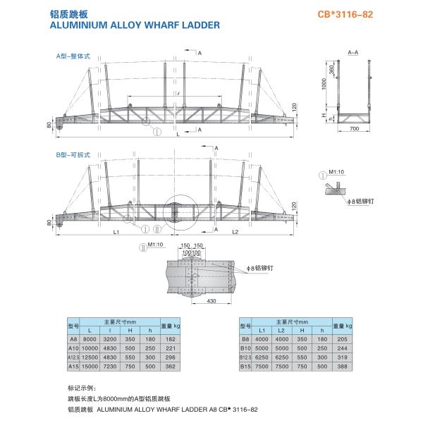 Steel Aluminium Gangway Ladder , Wharf Ladder Aluminium Customized Size Shore Gangway