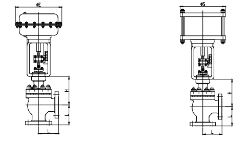 V200-CA Series Cage Control Valve