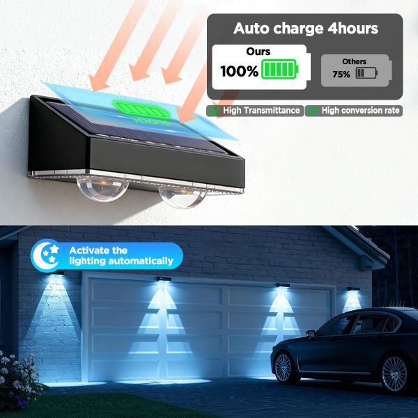 IP67 Waterproof RGB Home Solar - Powered Fence Lamp for Decoration