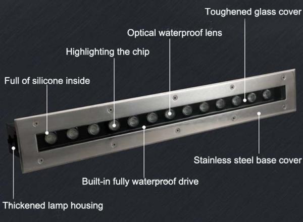 LED Underwater Buried Lamp Stainless Steel Striplights Recessed Step Lamp Outdoor Underwater Linear Lamp