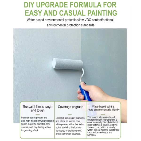 Waterproof and Moistureproof Water-based Paint for Wall Renovation with Strong Covering Power