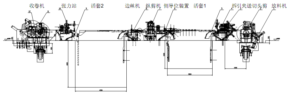 Металл CR HR разрезая линию минуту 180Kw 120m/Semi автоматическую