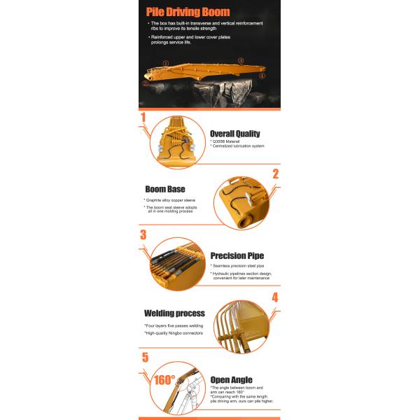 Водитель кучи Multiscene Vibratory