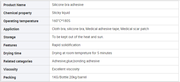 Kanglibang 2 Componnets Reusable Adhesive Glue for Silicone Nipple Cover Medical Tapes Strong Adhesion 