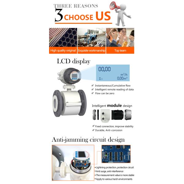 Insertion Type Electromagnetic Flow Meter