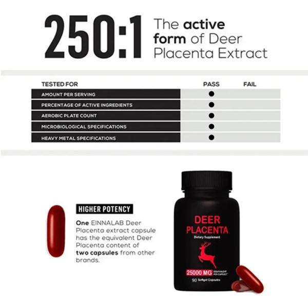 Private label Sheep Placenta softgels rich Polypeptide protein substance Skin Whitening beauty product