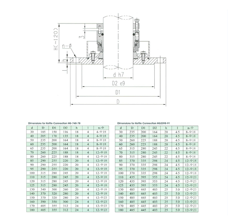 204B Model Reaction Kettle Cartridge Mechanical Seal with Multi-Spring Structure for Corrosion Resistance
