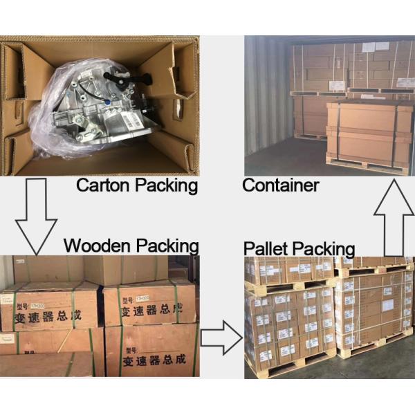 Автомобильные принадлежности Chevrolet Справочная коробка передач для Cruze 1.6 Aveo 1.4 Orlando 1.4