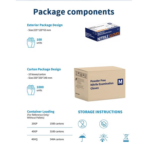 Управление по санитарному надзору за качеством пищевых продуктов и медикаментов Ce одобрило перчаток нитрила 240MM крупноразмерное медицинских небольшое среднее