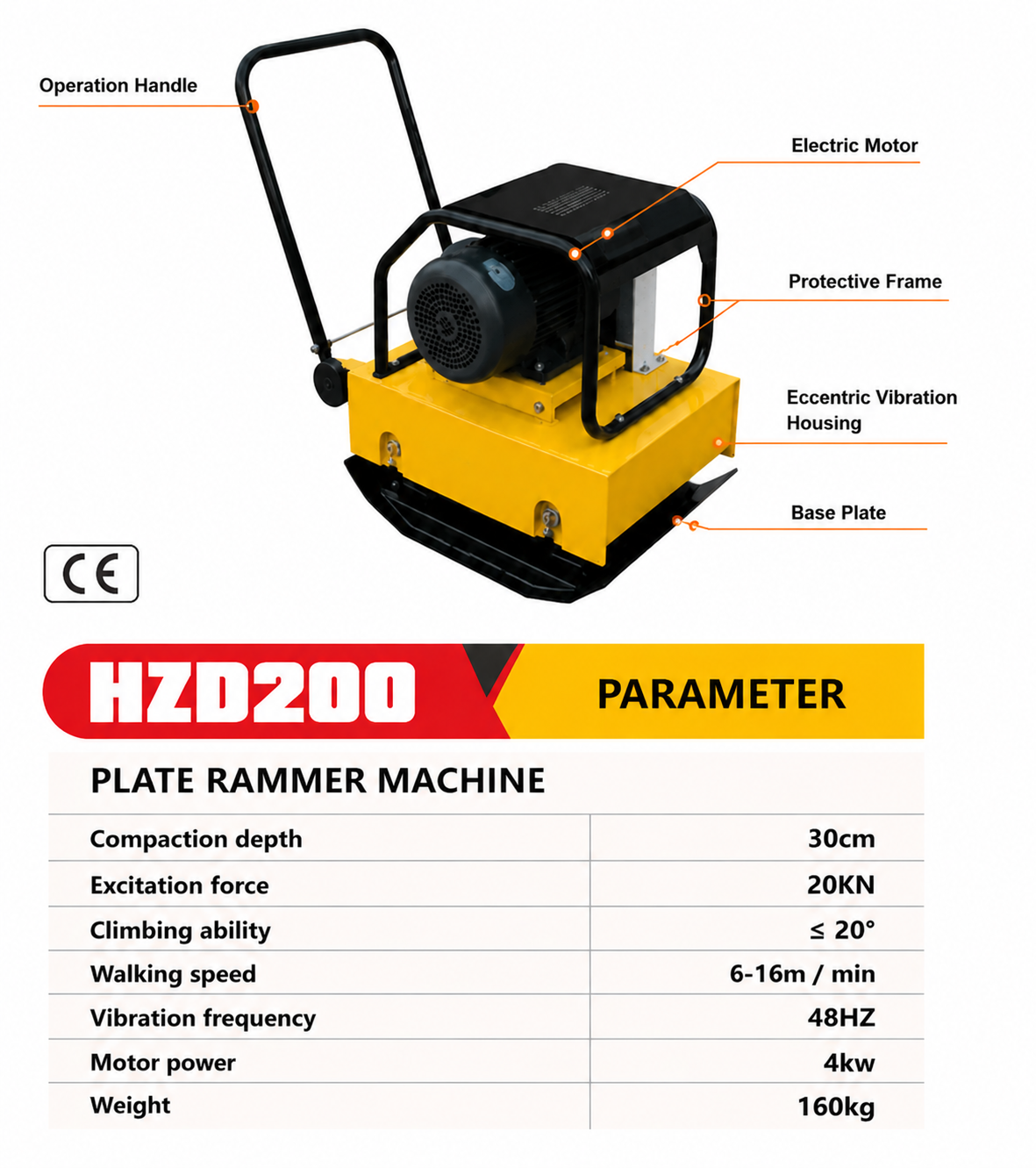 HZD200 Electric Plate Compactor Machine for Asphalt Soil and Pavement Compaction
