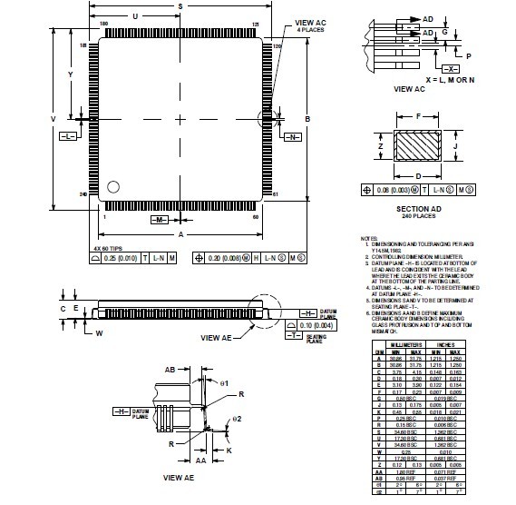 Integrated Circuit Chip C68360 QUad Integrated Communication Controller (QUICC) MC68360EM25 MOTOROLA QFP240