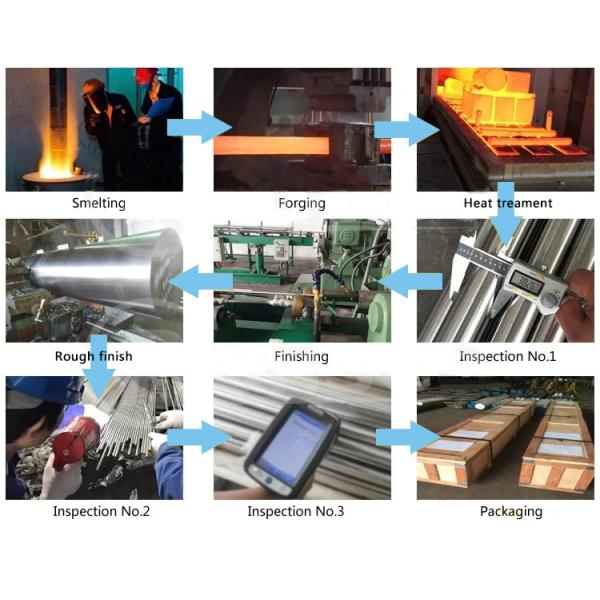 Customized ASTM Stainless Steel Rod 2mm - 400mm Diameter Length 1m - 6m