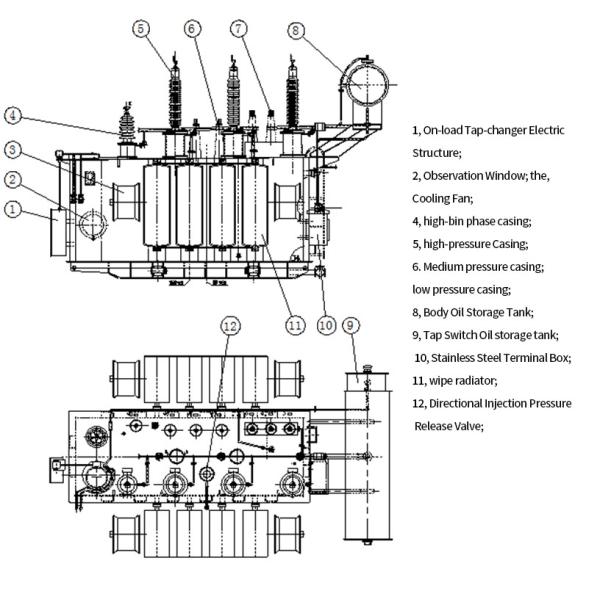 High voltage power supply 110kv series power transformer 20000kva 20mva/110kv/6.3kv