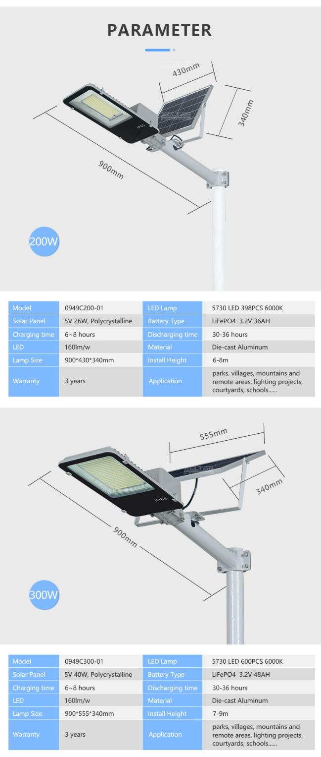 индукция дистанционного управления уличного света СИД 200w IP65 SMD солнечная водоустойчивая