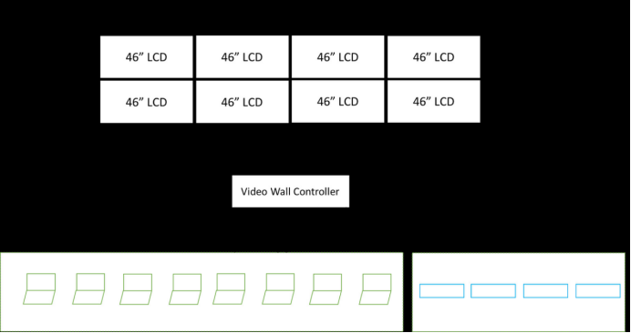 Регулятор стены серии WL-HDVP видео- с кожухом 1 u, 2 u, 3,5 u и 7 u