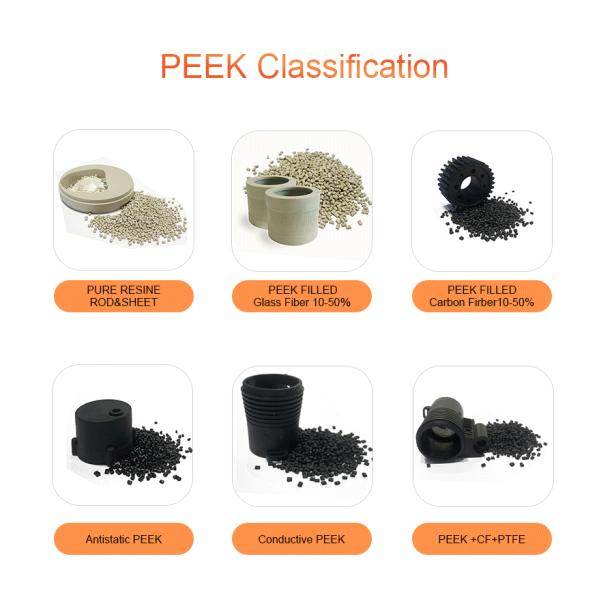 PEEK Customize Plastic Raw Material Carbon Fiber Filled CF10 CF20 CF30 PEEK Resin Pellet Granule