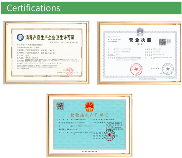 Guangzhou Winme Pharmacy Co.,Ltd.