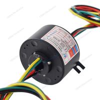 Anillo de deslizamiento por agujero con conectores eléctricos giratorios para brazo robótico
