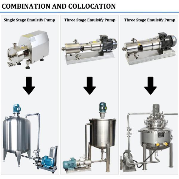 Corrosion-Resistant Homogenizer Pump For Acid/Alkali Emulsion Processing