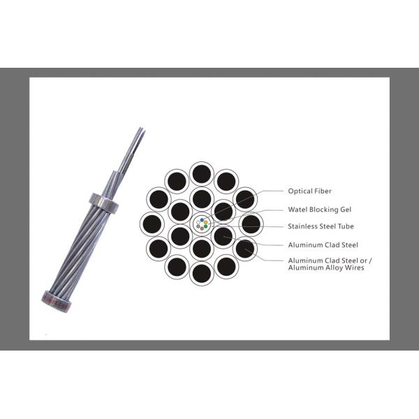 Steel ADSS OPGW Fiber Cable Optical Ground Wire PBT Material For 220V Power Line