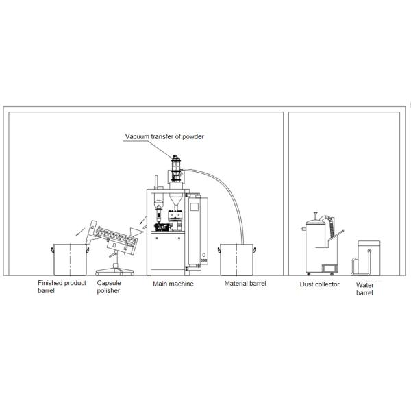 4 кВт фармацевтическая капсульная машина для заполнения