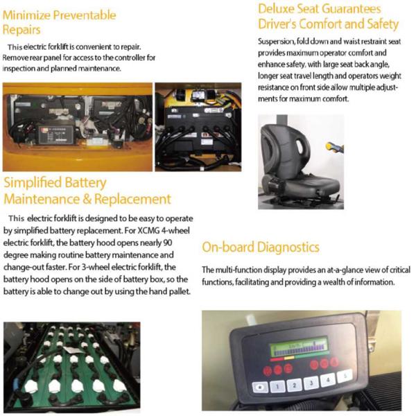 1.8 Ton FD18T Mast Lifting Small Electric Forklift