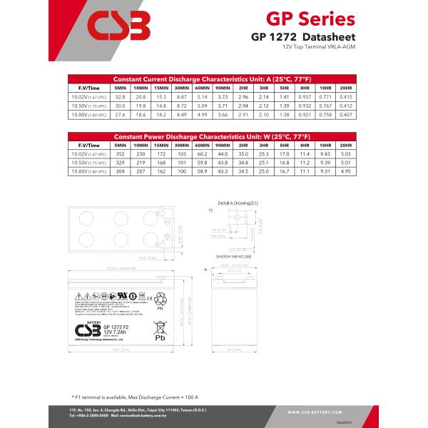 CSB GP1272 F2 12V 7.2Ah Lead Acid Battery Nominal Capacity 7.2Ah Weight 2.40kg