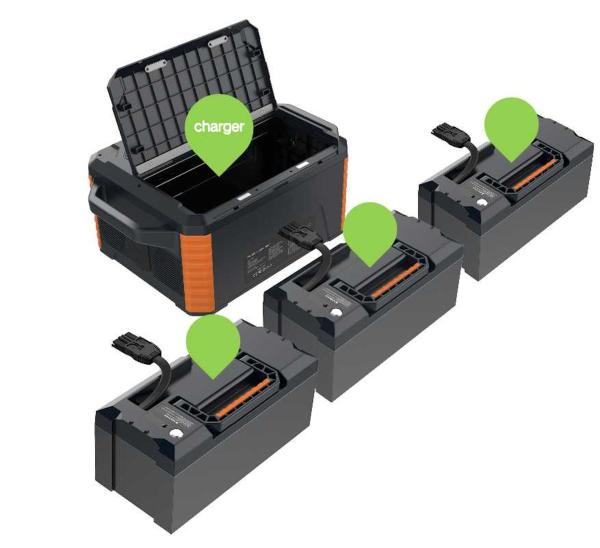 2264Wh Portable Power Station Outdoor Herewin MP2000 Automotive Grade Battery Cell