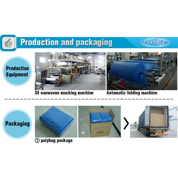 Молестойкие устранимые пусковые площадки кровати 126