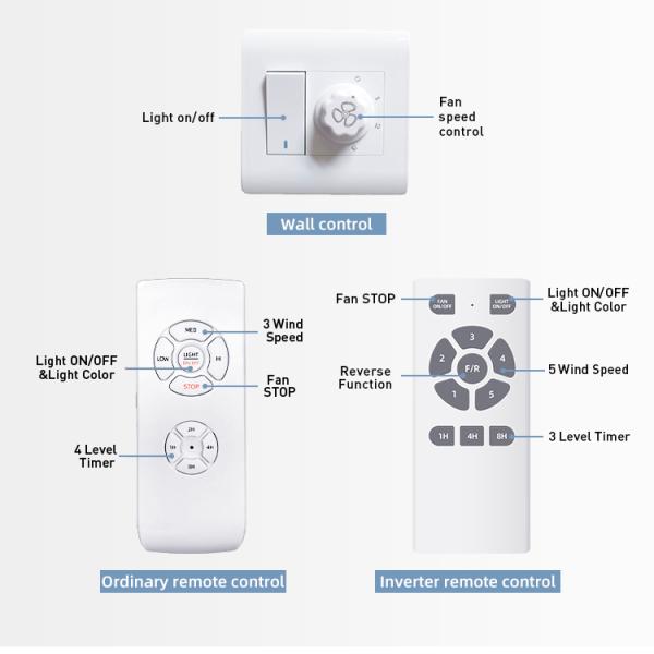 3000-5000K 50000Hour Iron Plywood Metal Blade Ceiling Fan Lamp Energy Saving