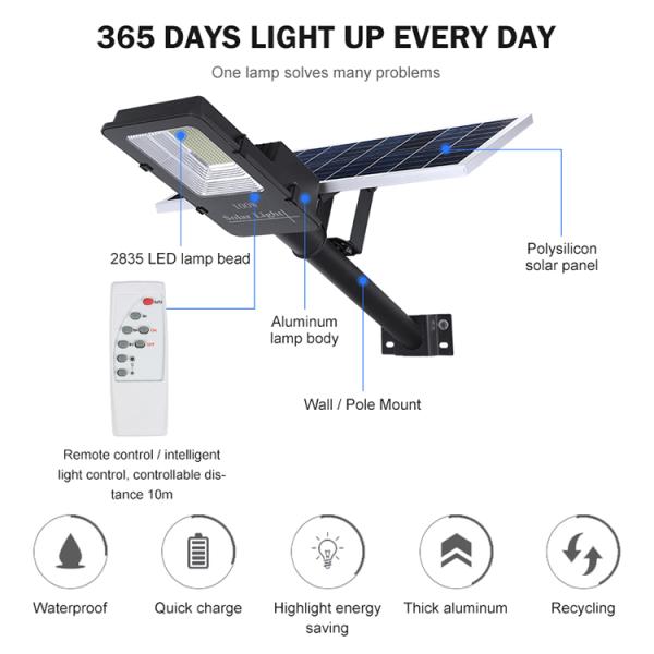 576PCS LED 4500Lm High Lumen Solar Light outdoor 15Hrs Discharge
