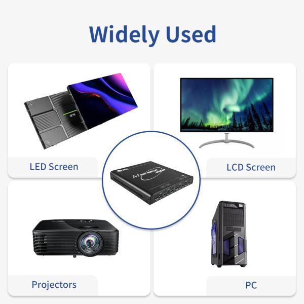 8K60 Multi-Screen Expander 8K Input 1X4 2X4 4K60 Multi-Desktop Operation Pavilion Exhibition 4 Outptput HDMI Interfaface