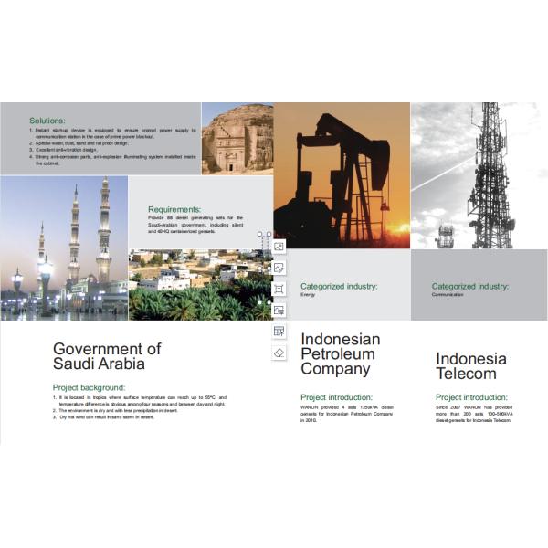 Digitas diesel elétricas Genset Containerized gerador SAONON tipo do recipiente de 625 KVA