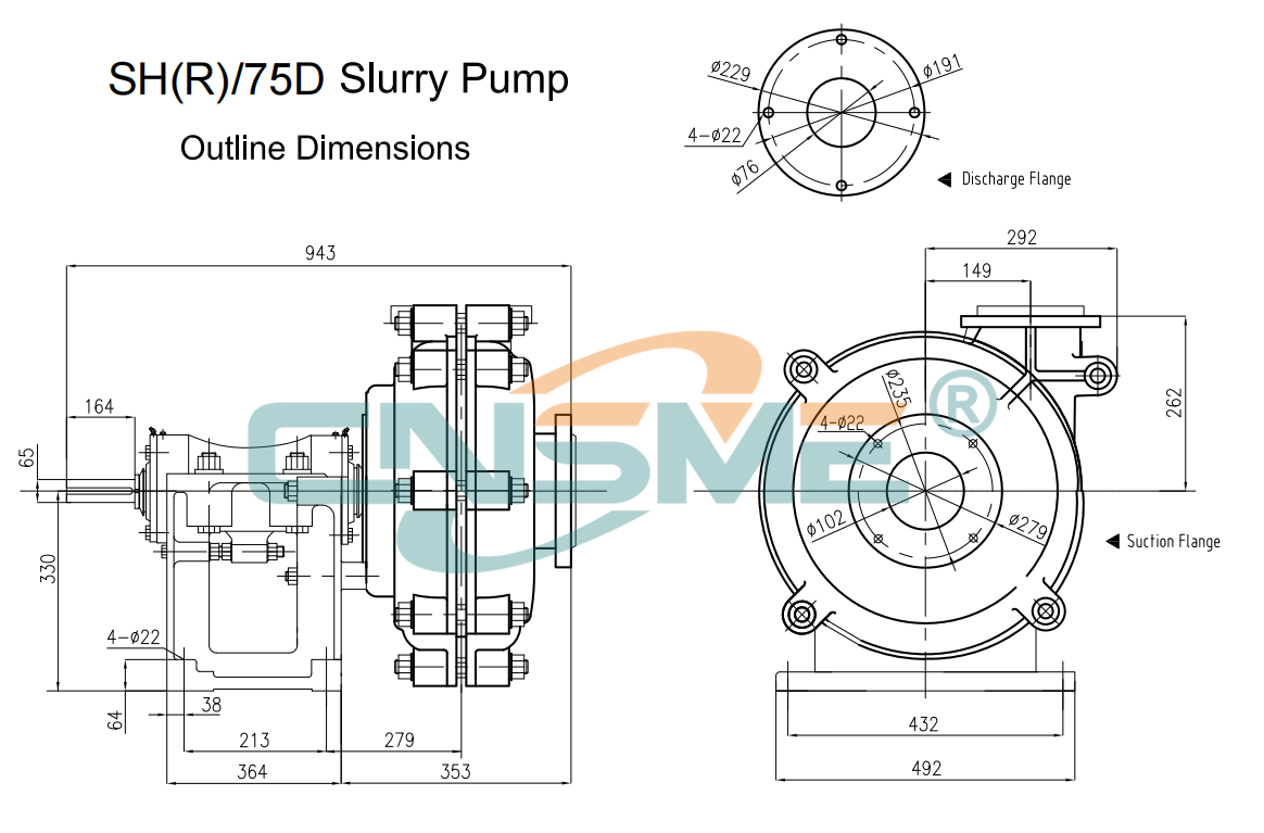 Грузить и горизонтальный центробежный насос Slurry регуляция/75D с турбинкой металла