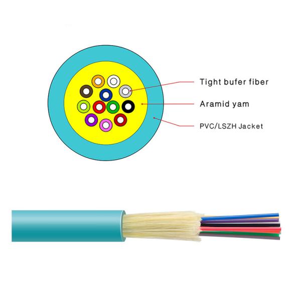 4 Cores Fiber Optic Cable GJFJV Indoor Single Mode High Flexibility