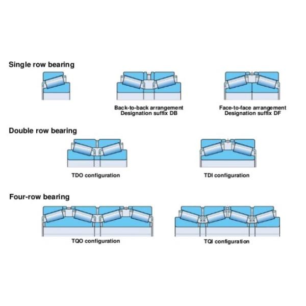 TS 52393/52638 подшипников ролика конусности DEE TIMKEN печатают проштемпелеванную сталь