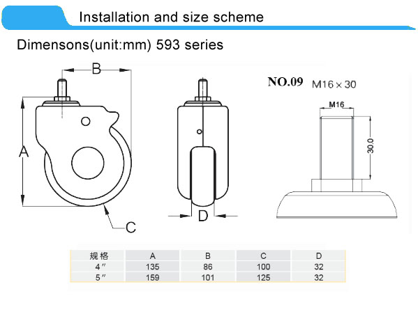 Терпеливейшая облегченная складывая кресло-коляска