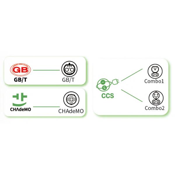 Station de recharge rapide électrique de 30 kW / 45 kW / 60 kW Station de recharge électrique portable en courant continu ROHS