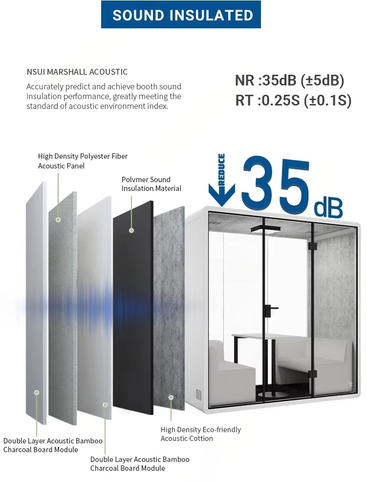 Efficient Office Soundproof Meeting Booths High Privacy 2-4 Person Pod 100-240V With Easy Installation