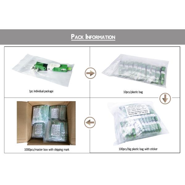 ESC250D SC APC Field Fast Assembly Mechanical Connector FTTH for Drop Cable 2*3mm Green