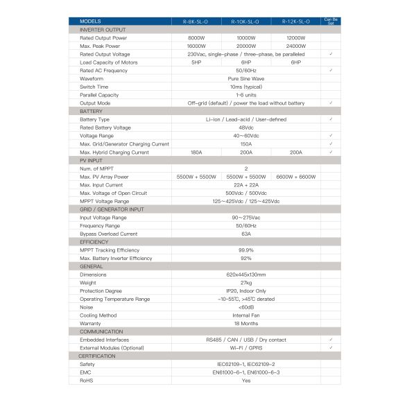 8kw Single-Phase Off-Grid Inverter 220/230V 50/60Hz - IEC62109 Certified 99.9% MPPT Efficiency