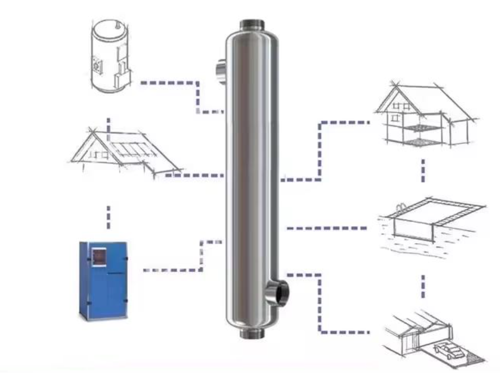 High Quality SS 316 Swimming Pool Heat Exchanger Water Heat Exchange Equipment