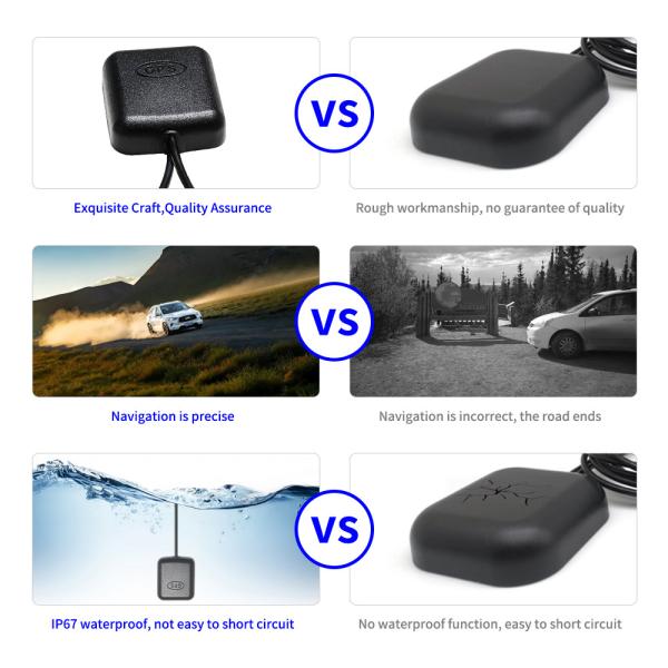 Active MMCX CRPA External GNSS GPS Antenna for South GNSS Garmin GSM L1 L2 Calileo RTK
