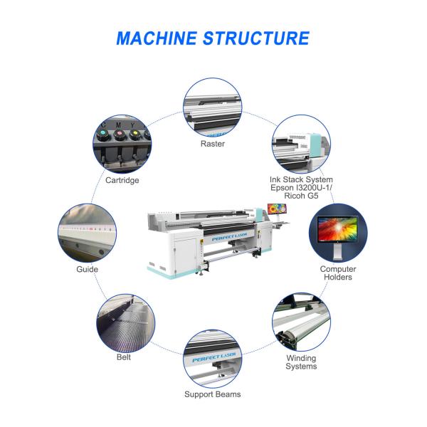 1800 мм УФ плоскостроительный принтер для гибридной рекламы