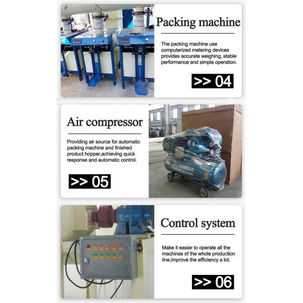 1-5T/H Dry Mortar Mixing Plant