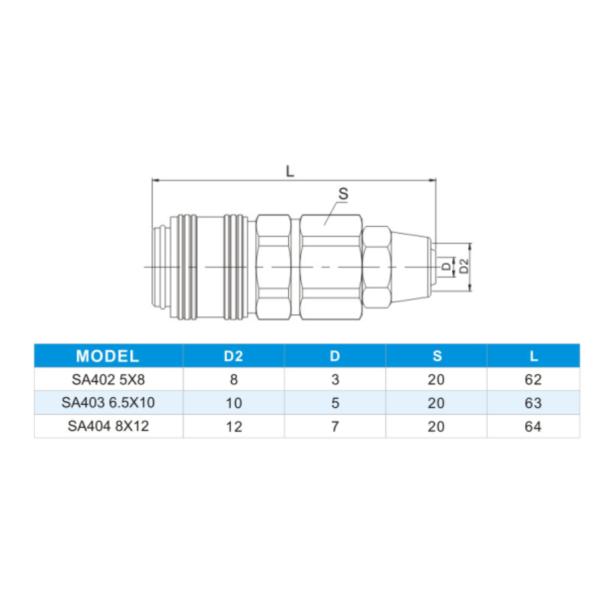 Метал 45# СТАЛЬНАЯ пневматическая быстрая муфта, тип муфта СП женский шланга для подачи воздуха быстрая
