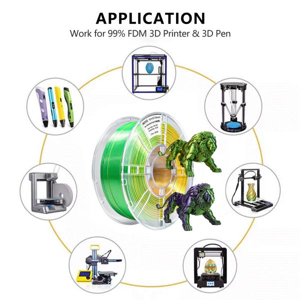 3d Printing Filament PLA+ Gold Green Purple Tri- Color 3D Printer 1.75mm PLA+Filament