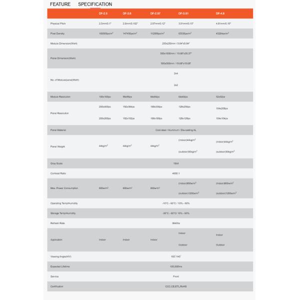 Interactive Video Dance Floor LED Display High Loading Capacity Height Adjustable