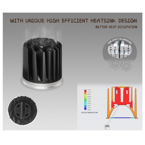 COB MR16 Module IP65 / IP20 LED Downlight 3000K Commercial Lighting